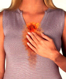 симптомы и народные рецепты лечения изжоги