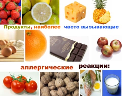 Продукты, вызывающие аллергию