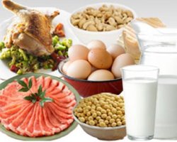 Диета Ангела. Белковая диета