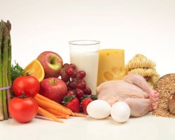 Диета Кима Протасова