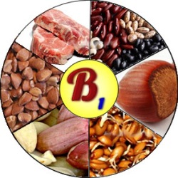 Витамин В1 (или тиамин)