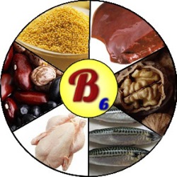 Витамин В6 (или пиридоксин)