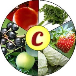 Витамин С в продуктах