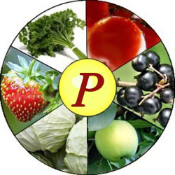 Витамин Р в продуктах